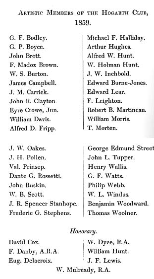 Ruskin: Rossetti: Preraphaelitism. Papers 1854 to 1862. Arranged and edited by W.M. Rossetti. London: George Allen, 1899. 216-217.